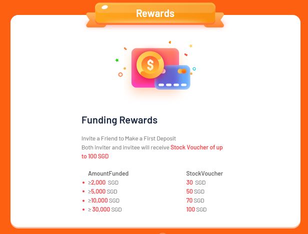 Funding rewards